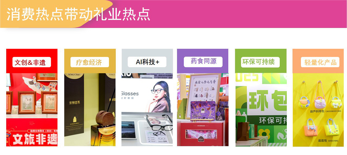 深圳礼品展|北京礼品展|成都礼品展|上海礼品展