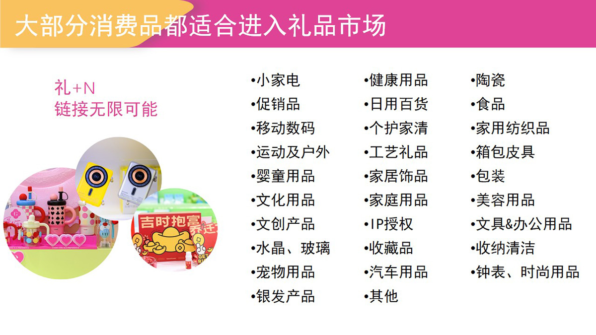 深圳礼品展|北京礼品展|成都礼品展|上海礼品展