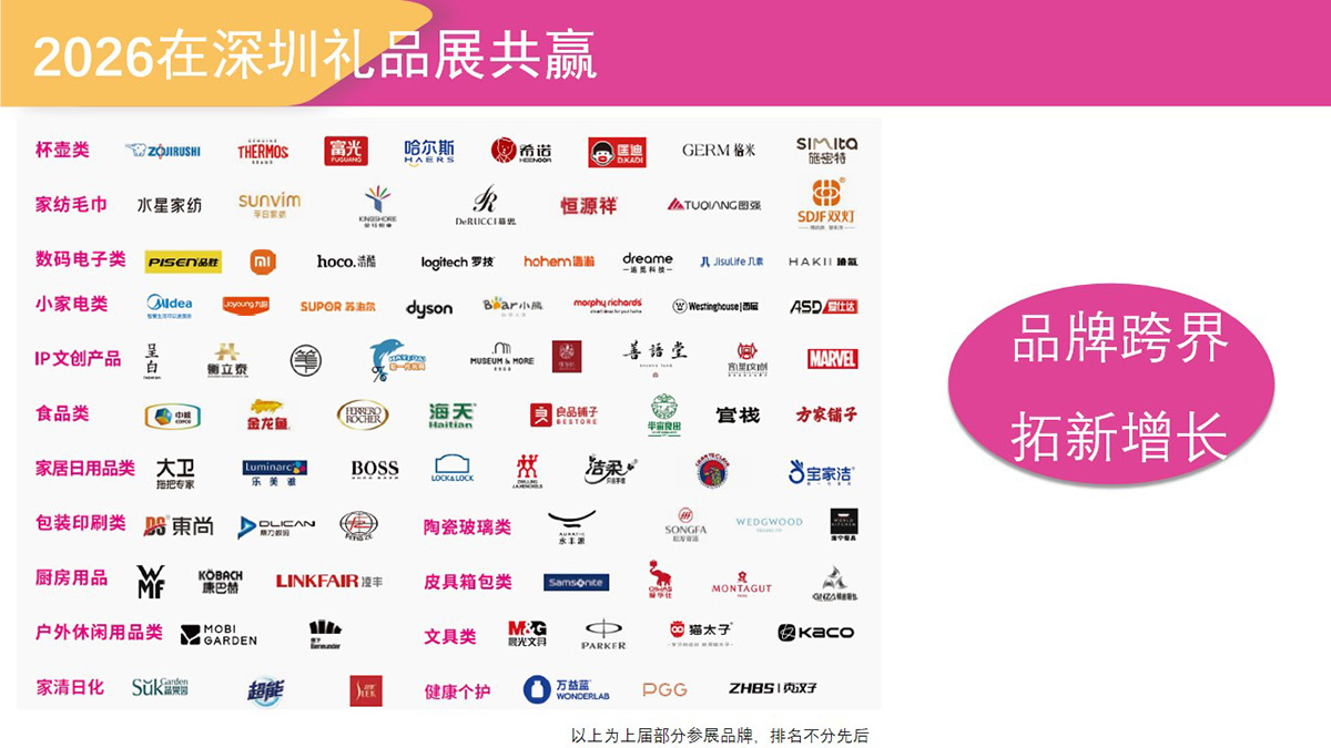 深圳礼品展|北京礼品展|成都礼品展|上海礼品展