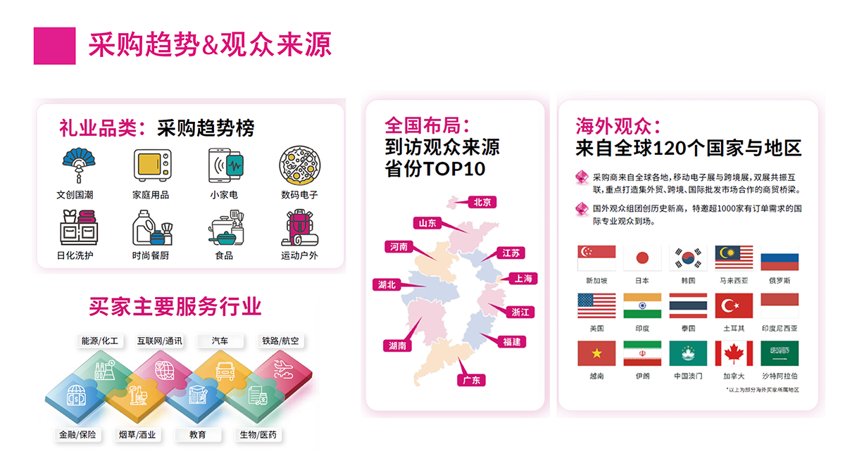 2027深圳礼品展 (12).png