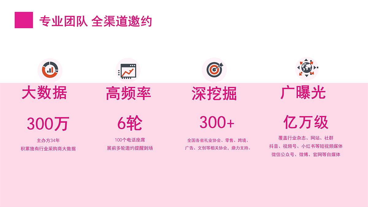 2027深圳礼品展 (18).png